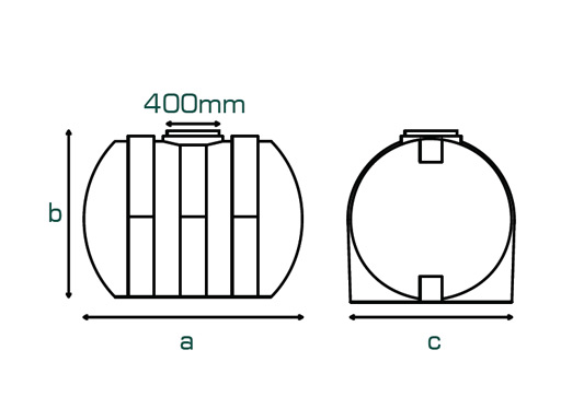 Triple Layer - Horizontal Tanks